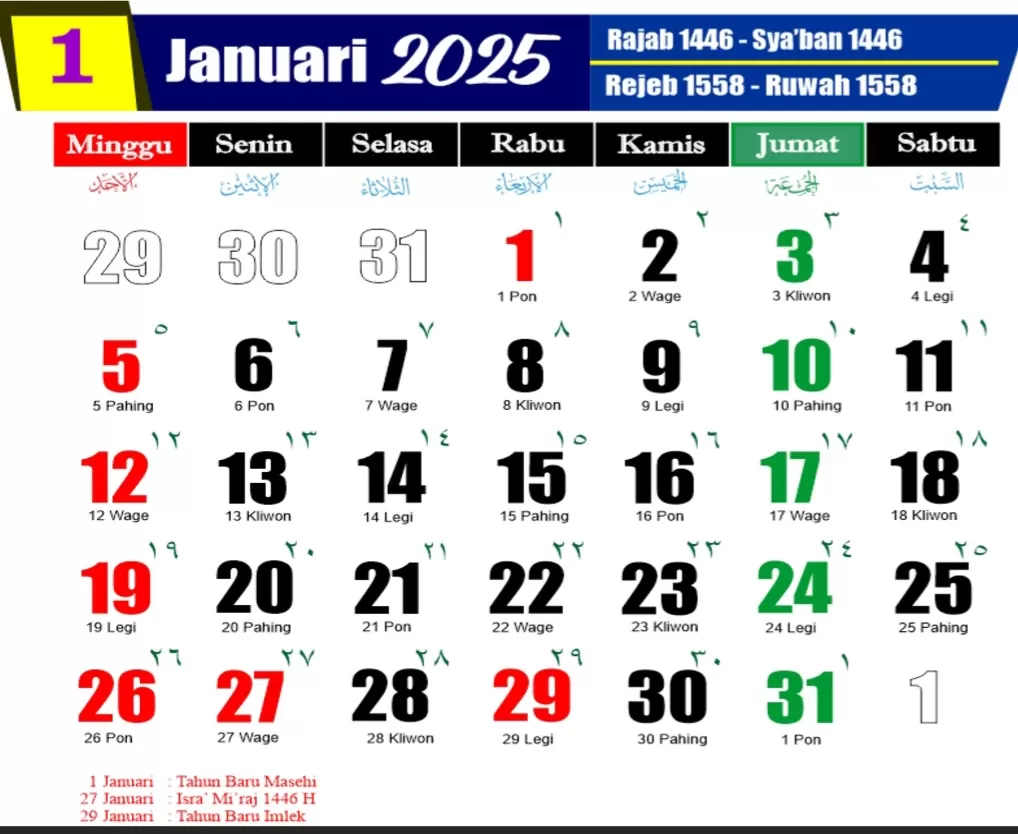 Libur Panjang, Hotel di Selatan Pandeglang Penuh
