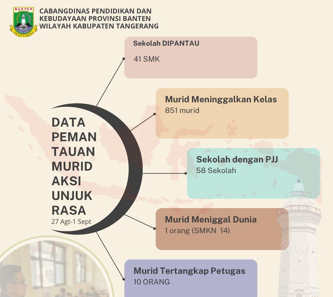 Doa Ibu dan Disiplin Latihan Antarkan Vino Kampiun