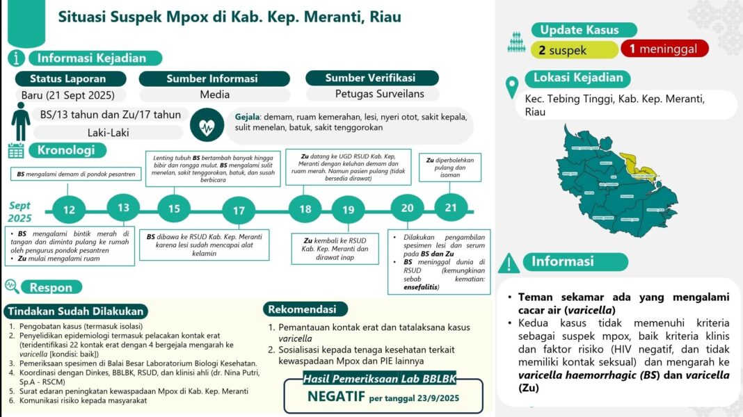 HUT ke-25 Banten: Tangsel Teladan Penanganan Stunting dan TBC