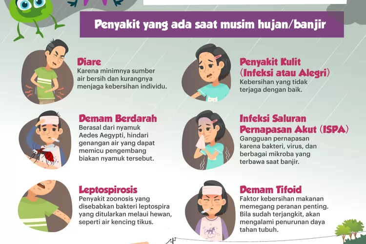 Rift Valley Fever, Ancaman Zoonosis yang Mengintai Ternak dan Manusia