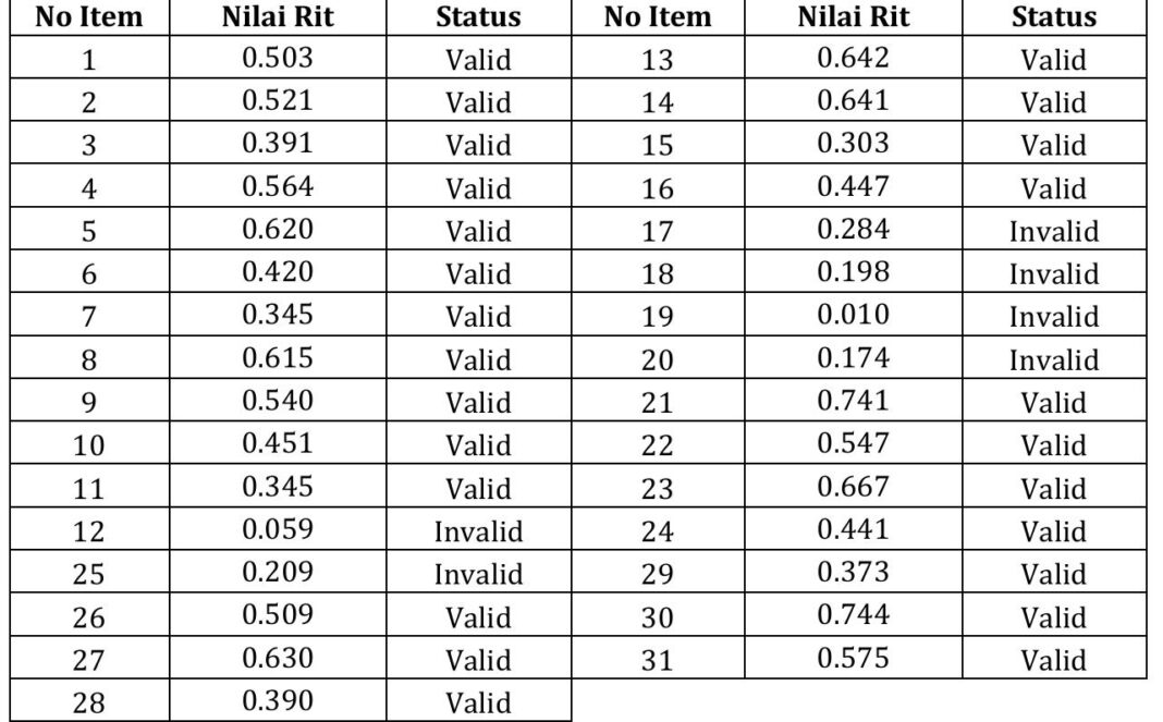 Robbie Rahman Melempar "Manusia" Sebagai Single