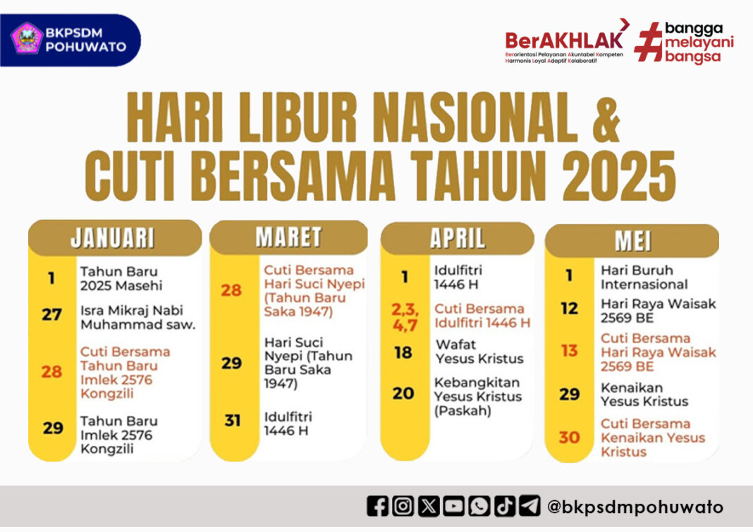 Tak Eksis Hari Libur Nasional di Bulan Oktober 2025
