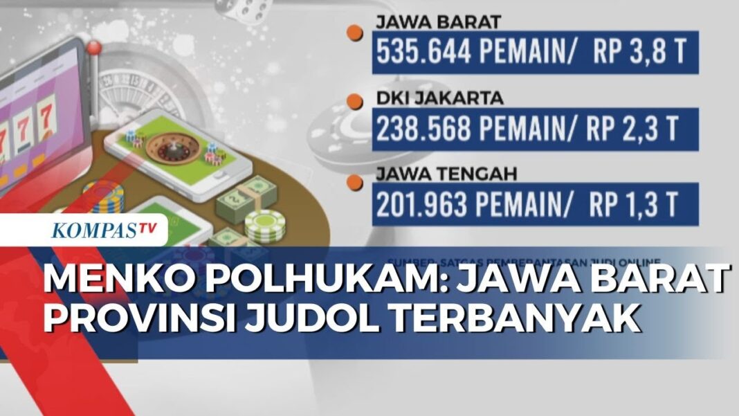 Provinsi Ini Disebut PPATK Jadi Daerah Pemeran Judi Online Terbanyak