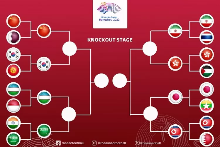 Singkirkan Singapura 3-1, Beregu Putra Susul Tim Putri ke Final