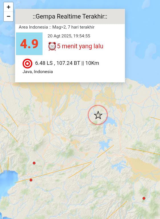 Penanaman Jagung di Lahan Tidur Pandeglang oleh UNMA dan Distan Banten
