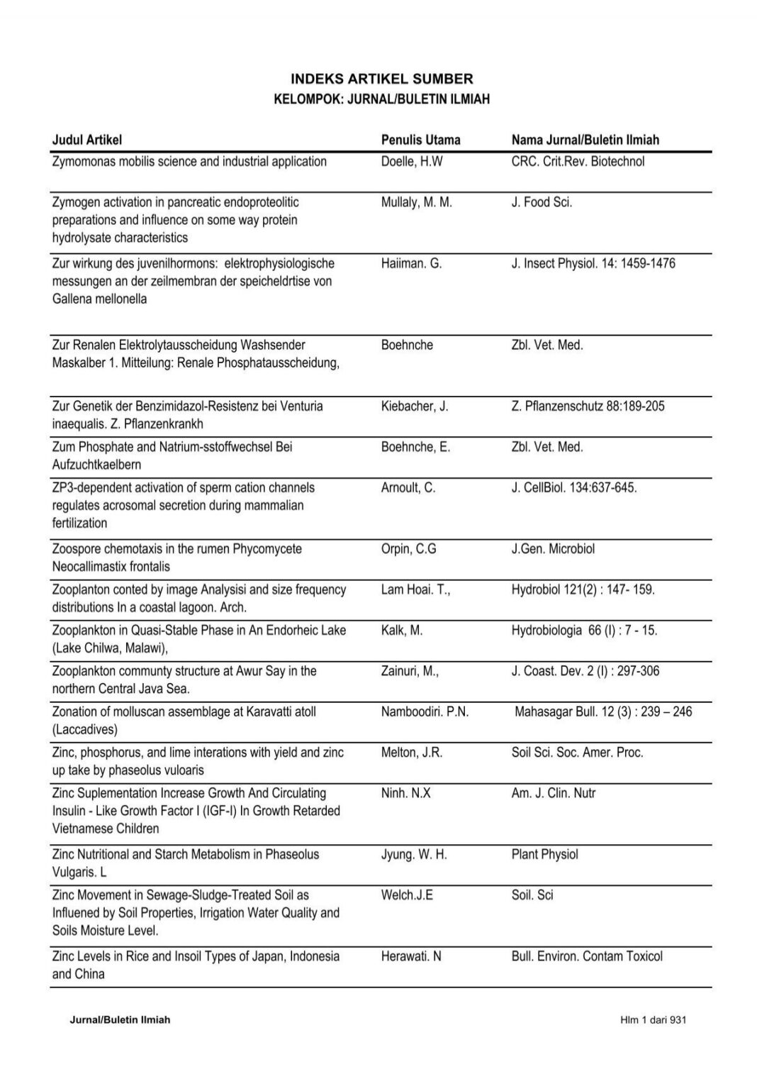 UNDRR: Perubahan Iklim Tingkatkan Risiko Penyebaran Virus Nipah di Asia